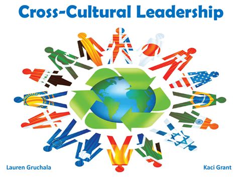  X-Culture: A Roadmap for Global Leadership - Unmasking the Hidden Dimensions of Cross-Cultural Collaboration and Empowering Leaders for Tomorrow